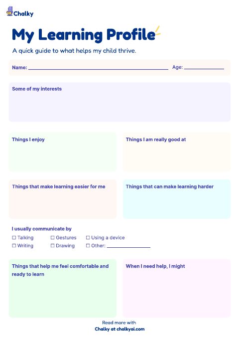 My Learning Profile sheet: interests, strengths, what makes learning easier or harder, and how my child communicates