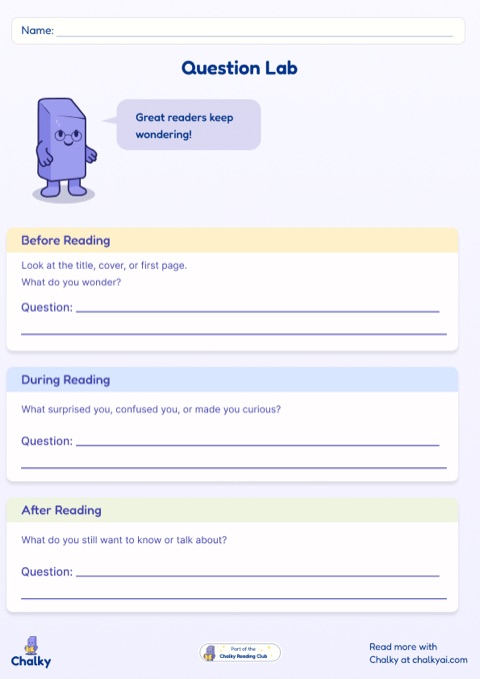 Question Lab worksheet: write your own question before, during, and after reading